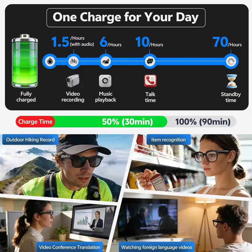 Wireless Smart Camera Glasses  - Audio Music Voice review and price