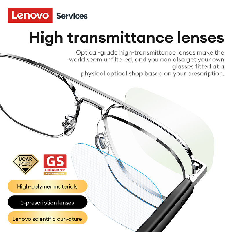 Choice Lenovo GS105 Smart Audi - Audio Music Bluetooth review and price