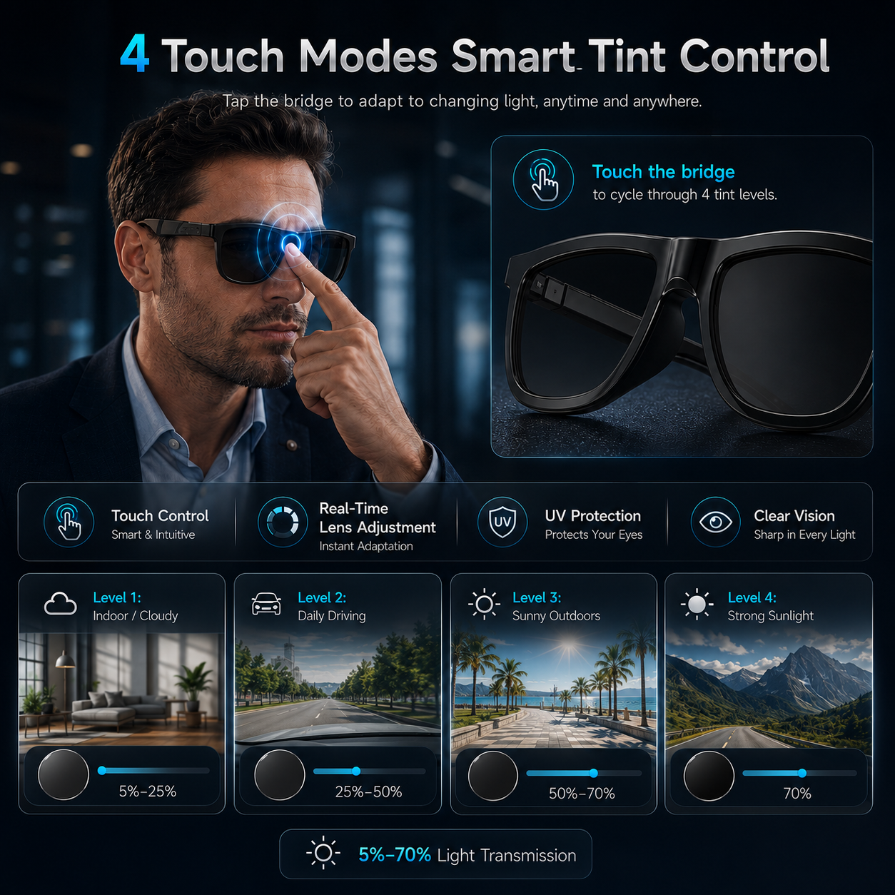 2026New Business Travel Touch  - Audio Music Voice review and price
