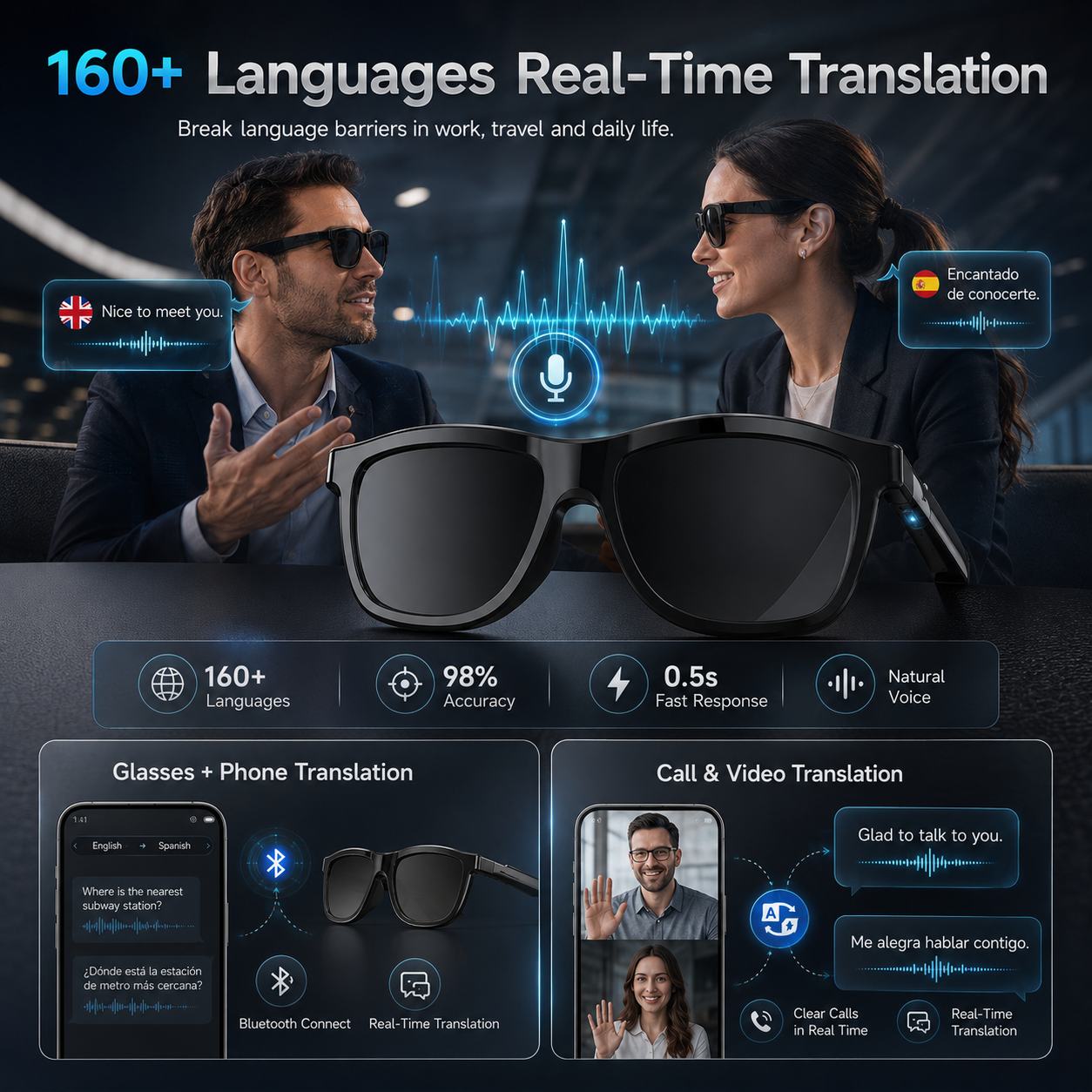 2026New Business Travel Touch  - Audio Music Voice review and price