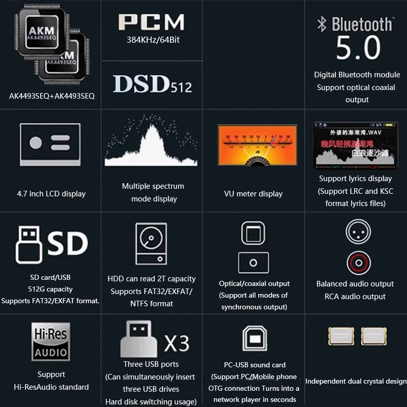 Audiophile Lossless Digital Au - Audio Music By review and price