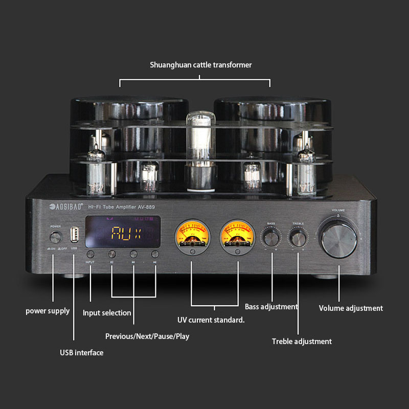220V 200W*2 HiFi Wireless Blue - Audio Music Youtube review and price