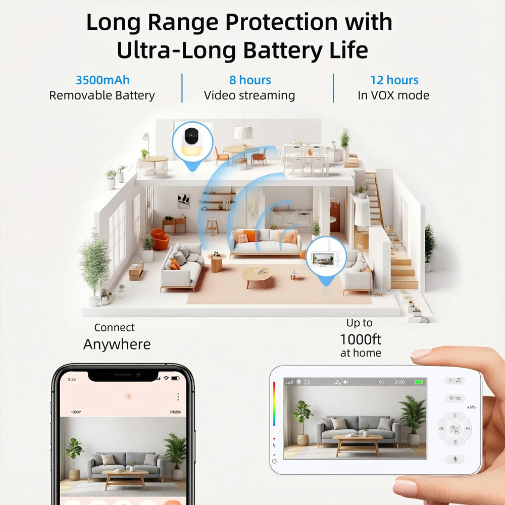 Smart Baby Monitor with Night  - Audio Music App review and price